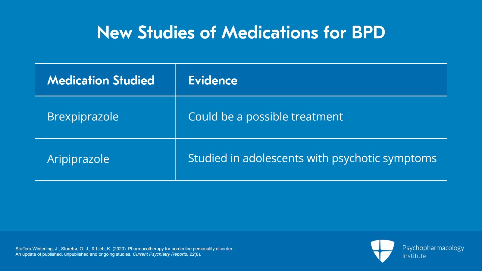 psychopharmacology-institute